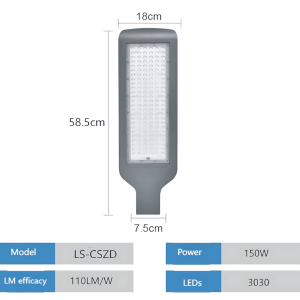 import placeholder for 156