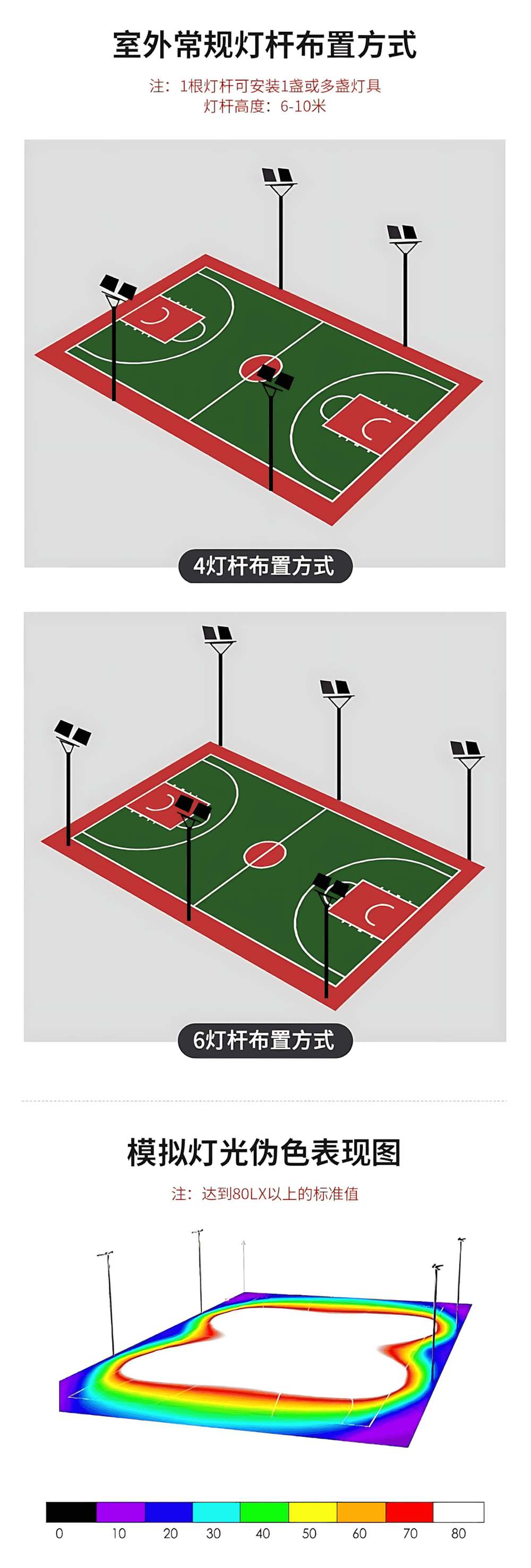 详情 007