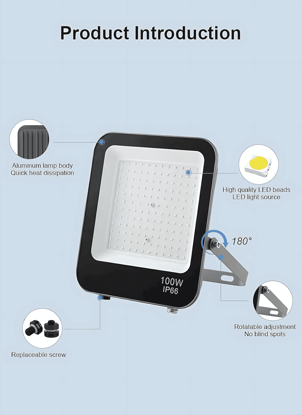 LED Flood Light 详情 5