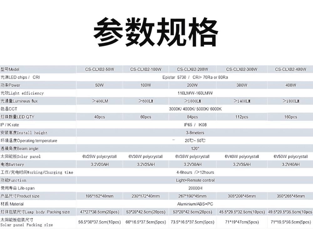 详情 002