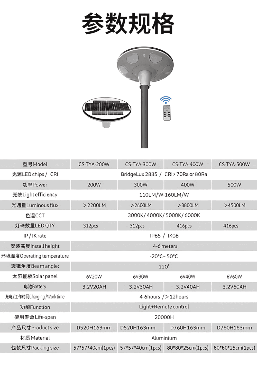 详情 002