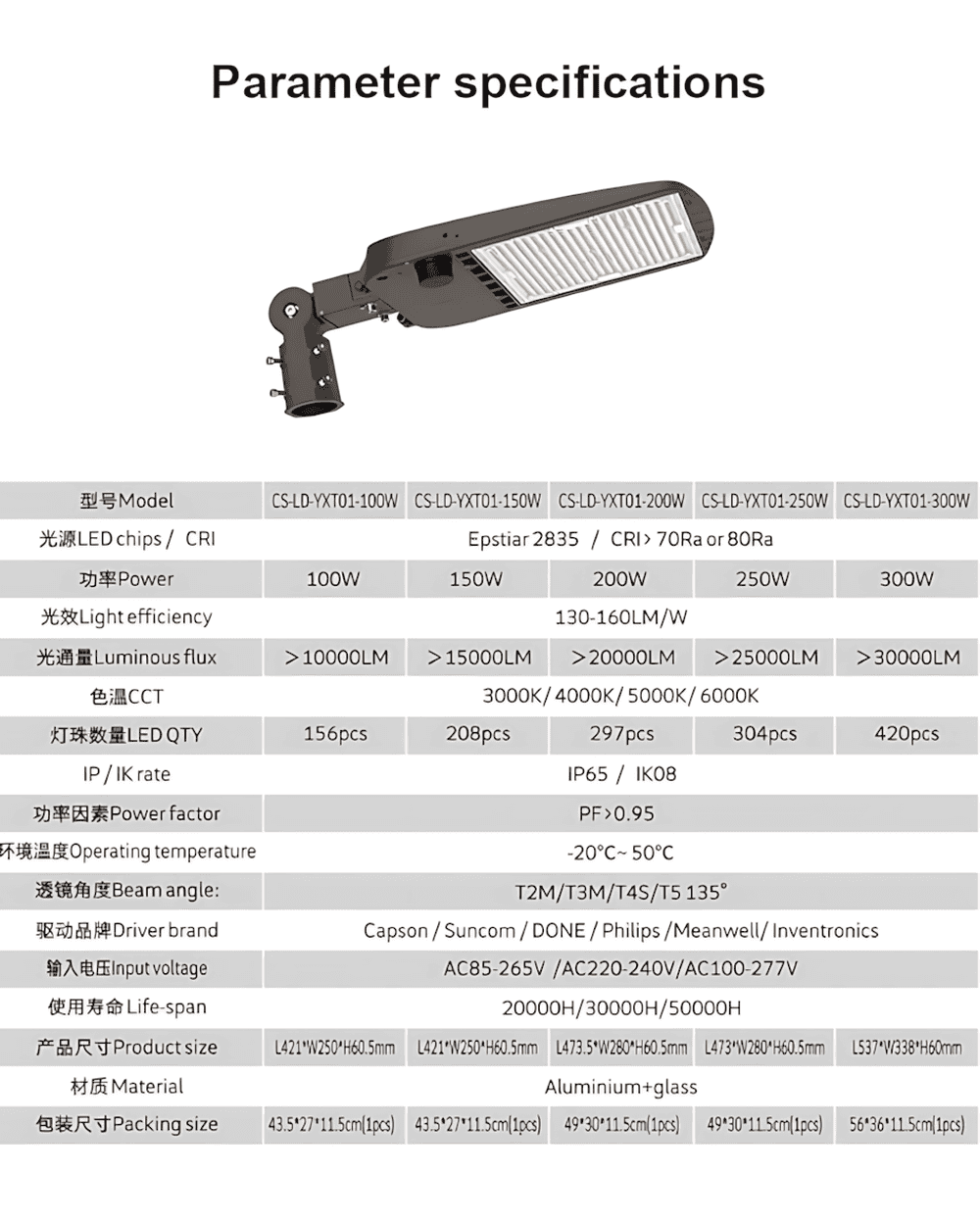详情 002