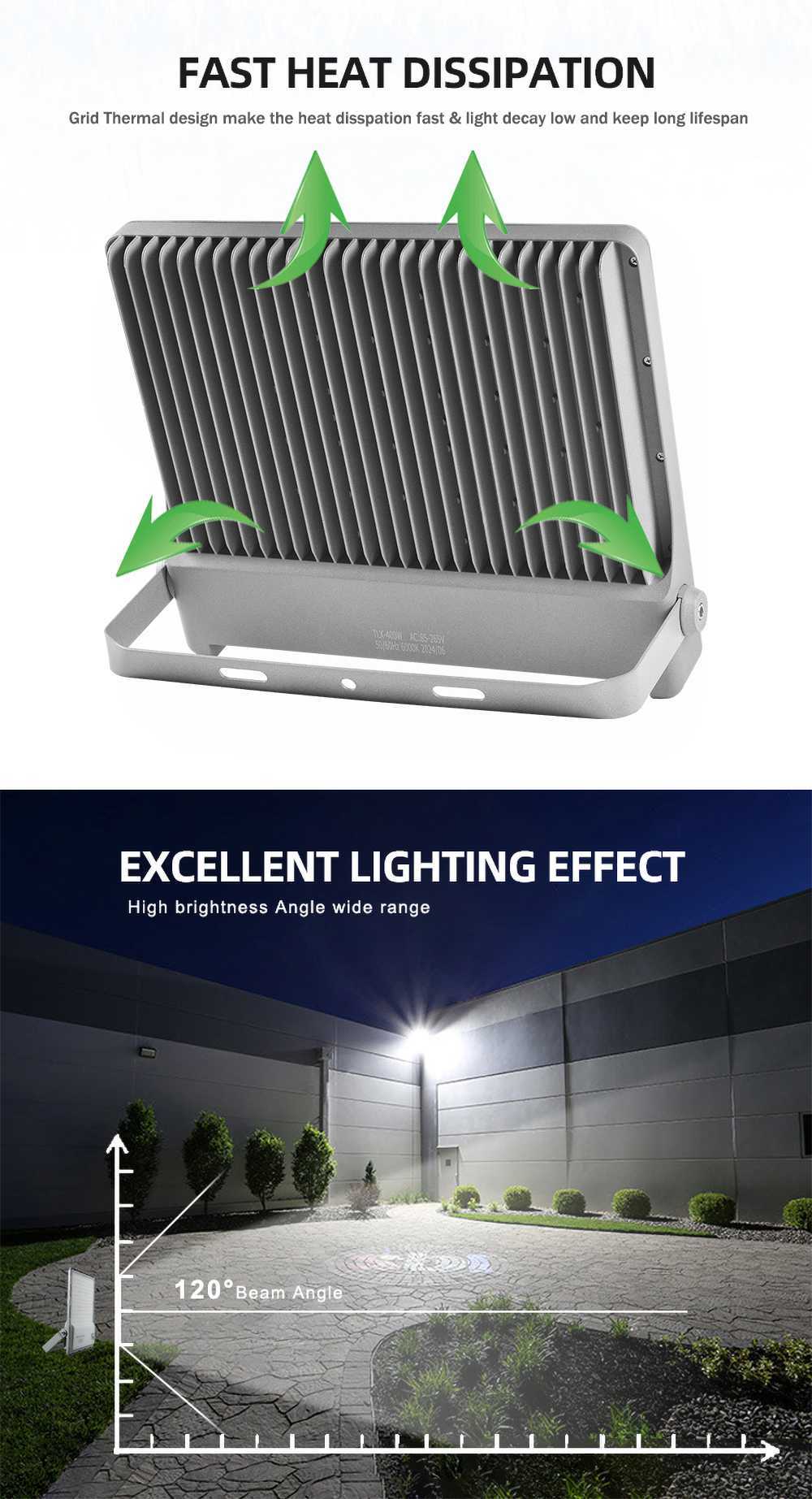 详情 5